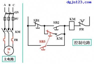 异步电动机不对称运行的二种方式