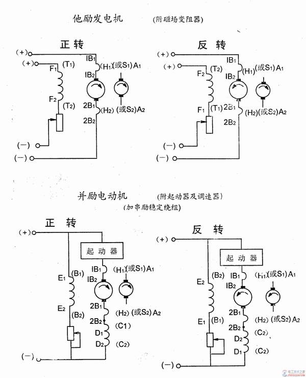 电机正反转的简单电路图