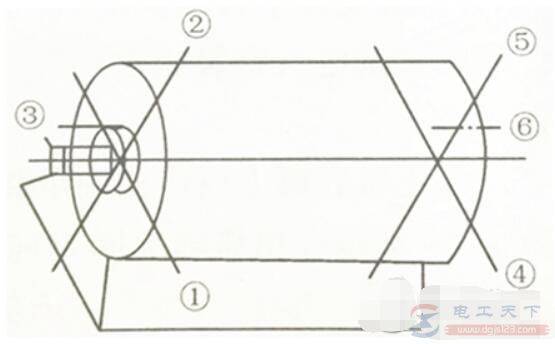 ����𶯵Ĳ��Է���