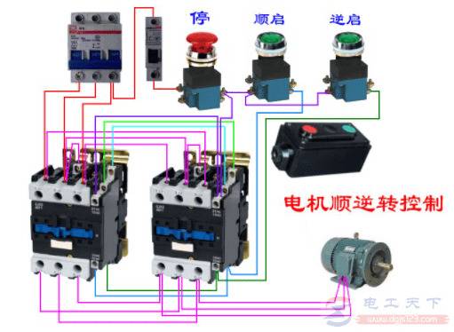 �����װǰ�Ƿ�Ҫ���·���ת