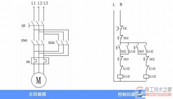 电机按钮互锁正反转控制的电路图与工作原理