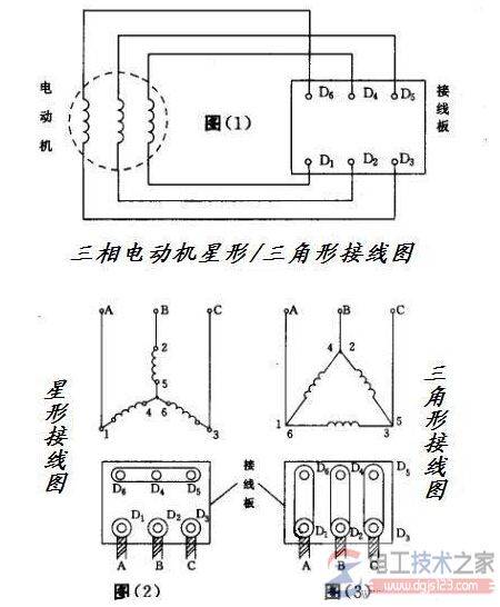 接地线的用法:新手经培训后,方可进行接地线操作