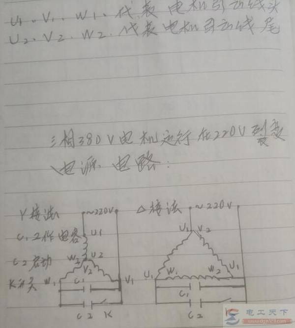 �������ôʹ������ת����