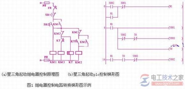 22KW电机星三角启动选用多大空开和交流接触器?