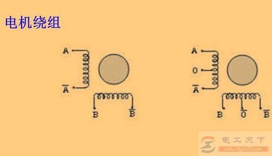 ���ñ������ĸ��ߵĵ���������з�����������