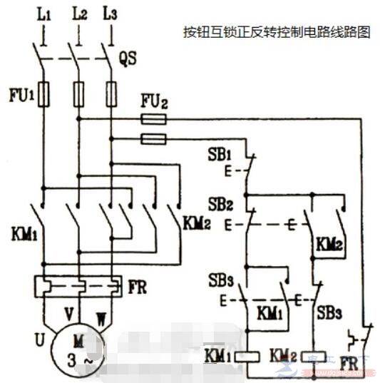 一例电动机按钮互锁的正反转控制电路图