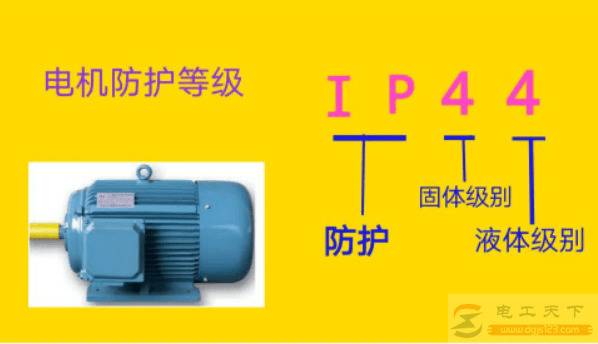 电动机铭牌上IP44的具体含义