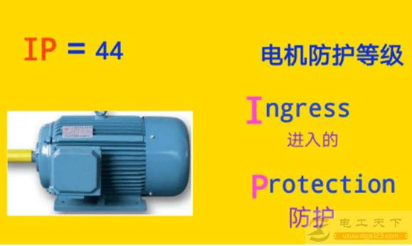 电动机铭牌上IP44的具体含义