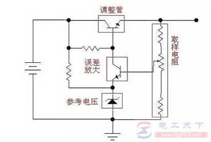 һ�Ŀ���������ѹ��Դ�Ĺ���ԭ��