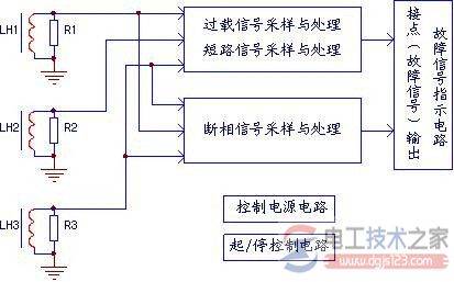 电动机保护器电路原理与故障维修详解