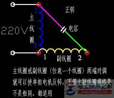 单相电机正反转接线图多图