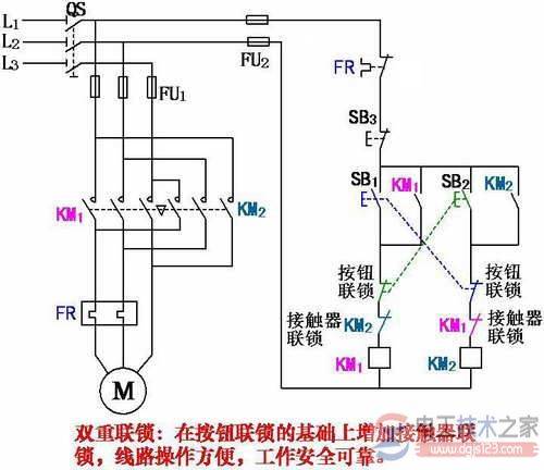 三相异步电动机双重联锁的正反转控制的原理与优点