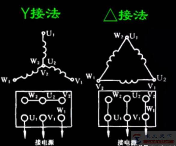 一例星三角降压启动的电路图及运行原理