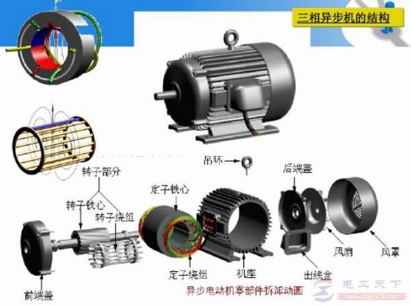 ��ô���綯���ڲ���