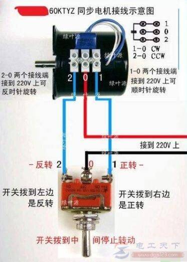 同步电动机的定子接线处开焊怎么办?