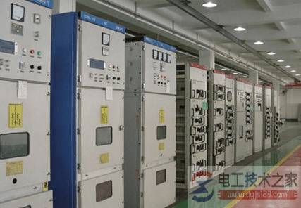 �����豸��ǲ�ͬ�����ȼ���־˵��