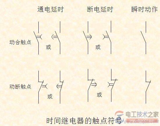 电气设备常用文字符号参考图解
