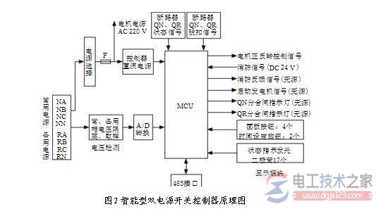 双电源转换开关功能作用_双电源自动转换开关的工作步骤