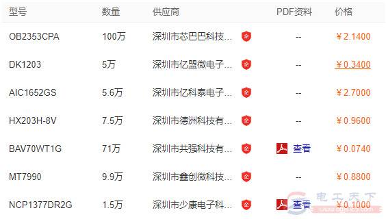 开关电源控制芯片有哪些部分组成