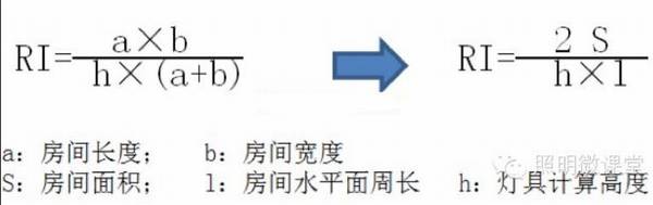 新旧国标照明计算调整对比说明(图文)