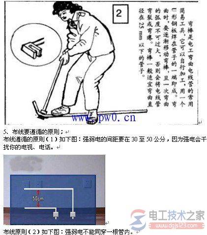 ��ͥ��·ʩ����װͼ˵��