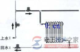 ��ů��ѭ���ð�װ�����벽��ͼ��