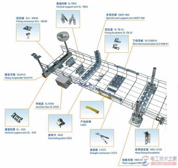 网格桥架配件怎么安装?