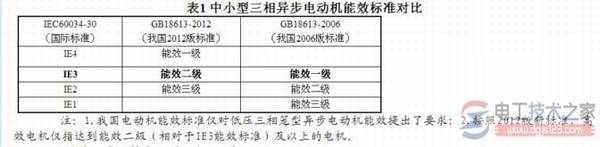 �����豸������ȫ���������������豸��ȫ����