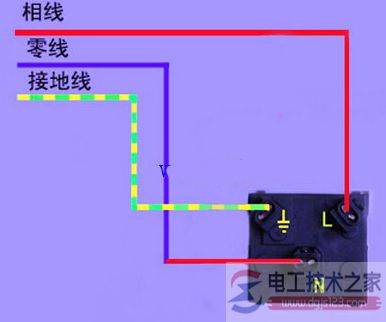 家庭插座开关安装高度与安装要求