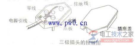电源插头线与插座接法注意事项