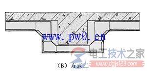 过梁金属线槽怎么安装?