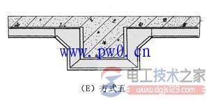 过梁金属线槽怎么安装?