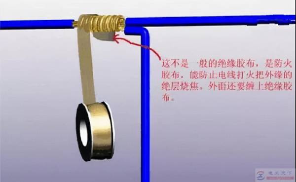 ʲô��BVV���£�