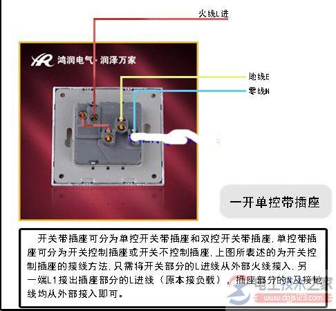 �����ز����Ľ��߷���ͼ��