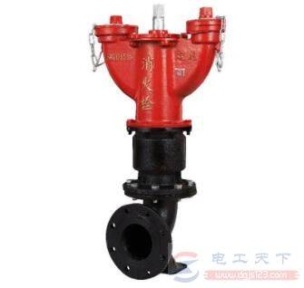 地下消火栓与水泵接合器有什么区别