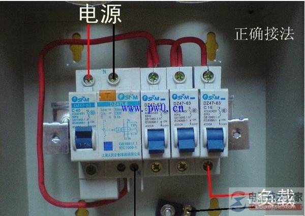 ��ͥ��·��Ҫ�����豸���ͼ��