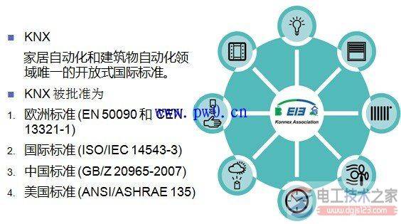 ������������ϵͳ�������������ܿ���(��ͼ)