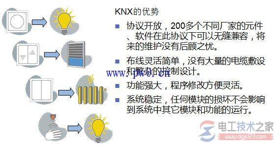 ������������ϵͳ�������������ܿ���(��ͼ)