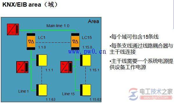 ������������ϵͳ�������������ܿ���(��ͼ)