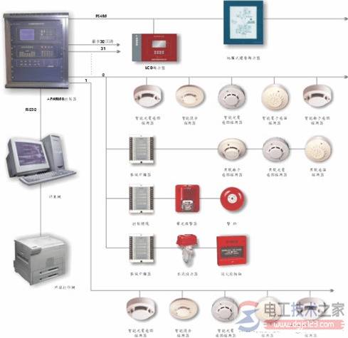 ��������ϵͳ�����_��������ϵͳ���ֱ�������