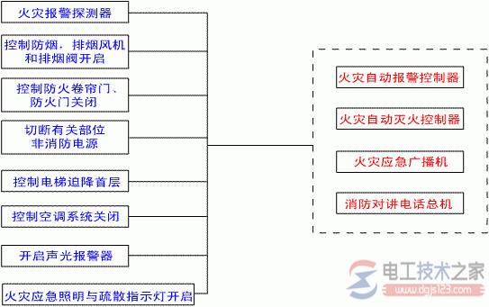 ��������ϵͳ�����_��������ϵͳ���ֱ�������