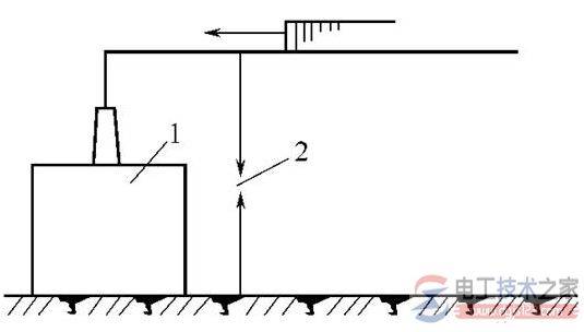 ������϶���������豸��ֹ�׻��ķ������