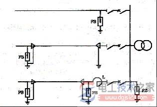 输电线路与电气设备的防雷措施详解