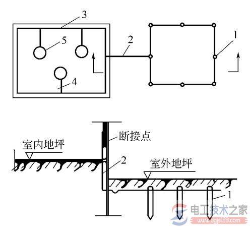 电气设备间接接触这么防护