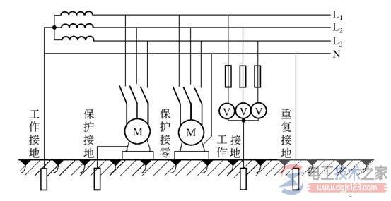 电气设备间接接触这么防护