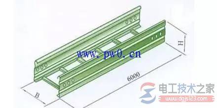 �����żܵķ���������żܰ�װҪ��(ͼ��)