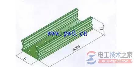 �����żܵķ���������żܰ�װҪ��(ͼ��)