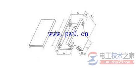 �����żܵķ���������żܰ�װҪ��(ͼ��)