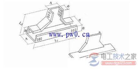 �����żܵķ���������żܰ�װҪ��(ͼ��)