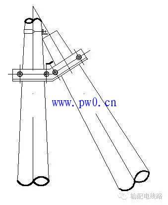 8种配电线路拉线类型_配电线路拉线的作用